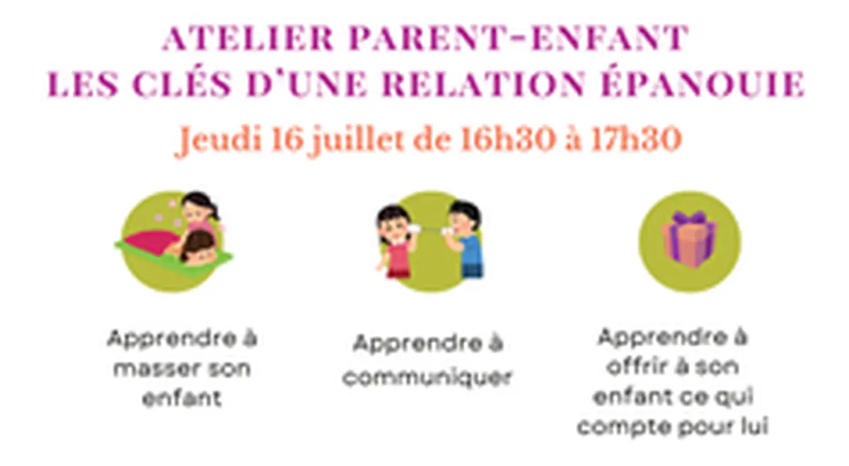 Atelier Les 5 langages de l'amour