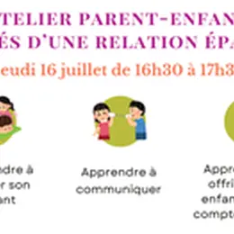 Atelier Les 5 langages de l'amour