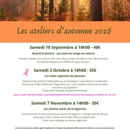 Atelier Les plantes amies de la digestion
