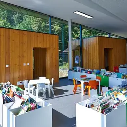 Atelier numérique : gestionnaire de mots de passe