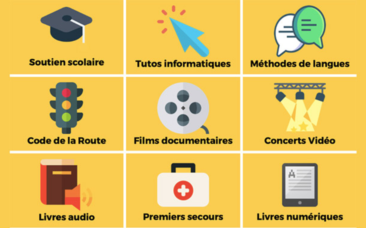 Atelier numérique - Utilisation des ressources numériques des bibliothèques et d'Internet