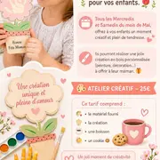 Atelier spécial fête des mères