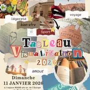 Atelier Vision Board