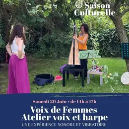 Atelier Voix de Femmes