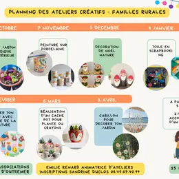 Ateliers créatifs