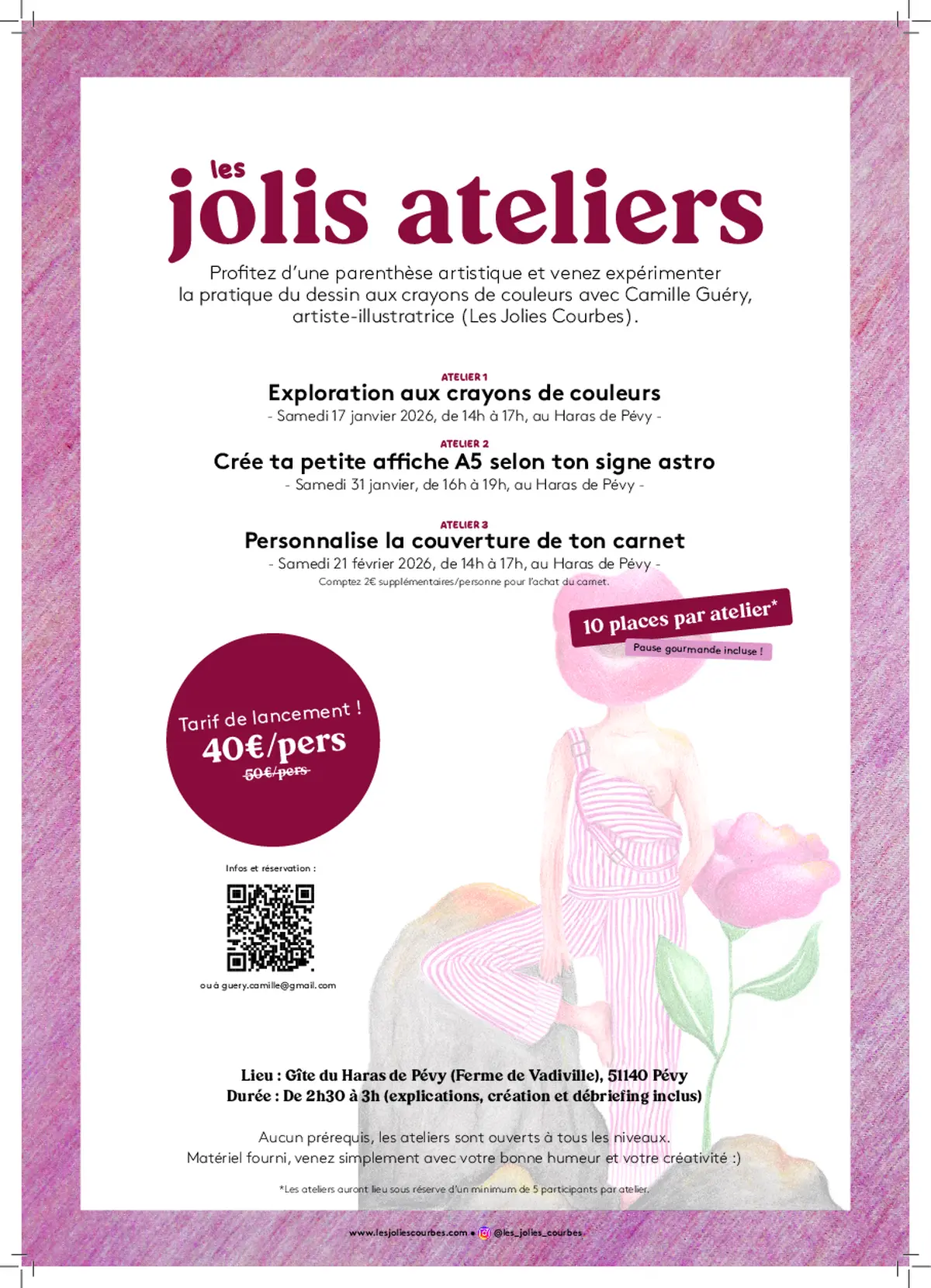 Ateliers de dessin