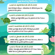Ateliers des parents et parents/bébés