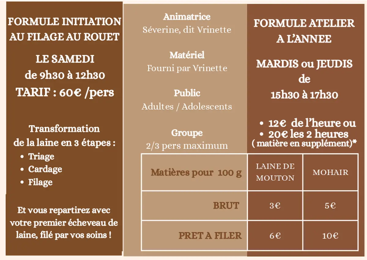 Ateliers initiation de filage au rouet - 2 formules