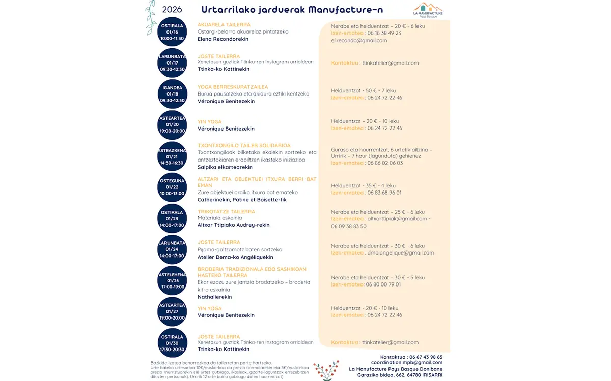 Ateliers Manufacture Pays Basque - Aquarelle : peindre des iris