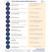 Ateliers Manufacture Pays Basque - Yoga restauratif