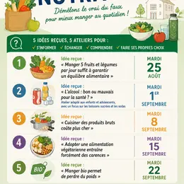 Ateliers nutrition