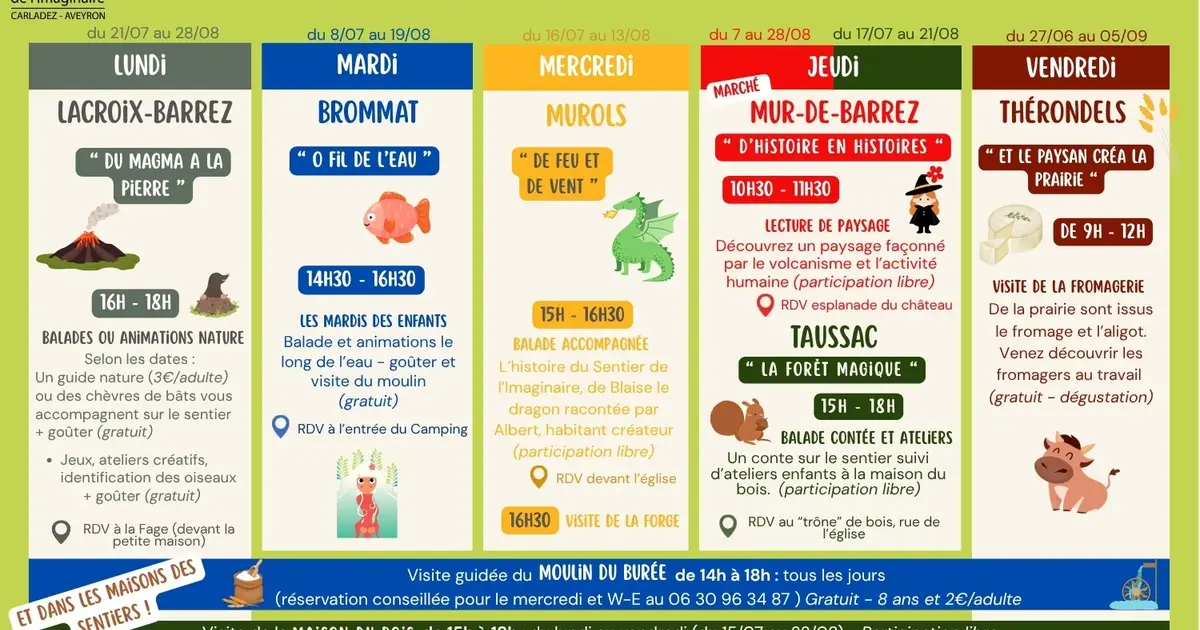 Balade contée sur le sentier de l'imaginaire et ateliers enfants à la maison du bois : le miel et ses secrets