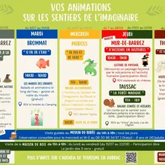Balade contée sur le sentier de l'imaginaire et ateliers enfants à la maison du bois : le miel et ses secrets