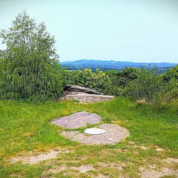 Balade guidée au Puy de Pauliat