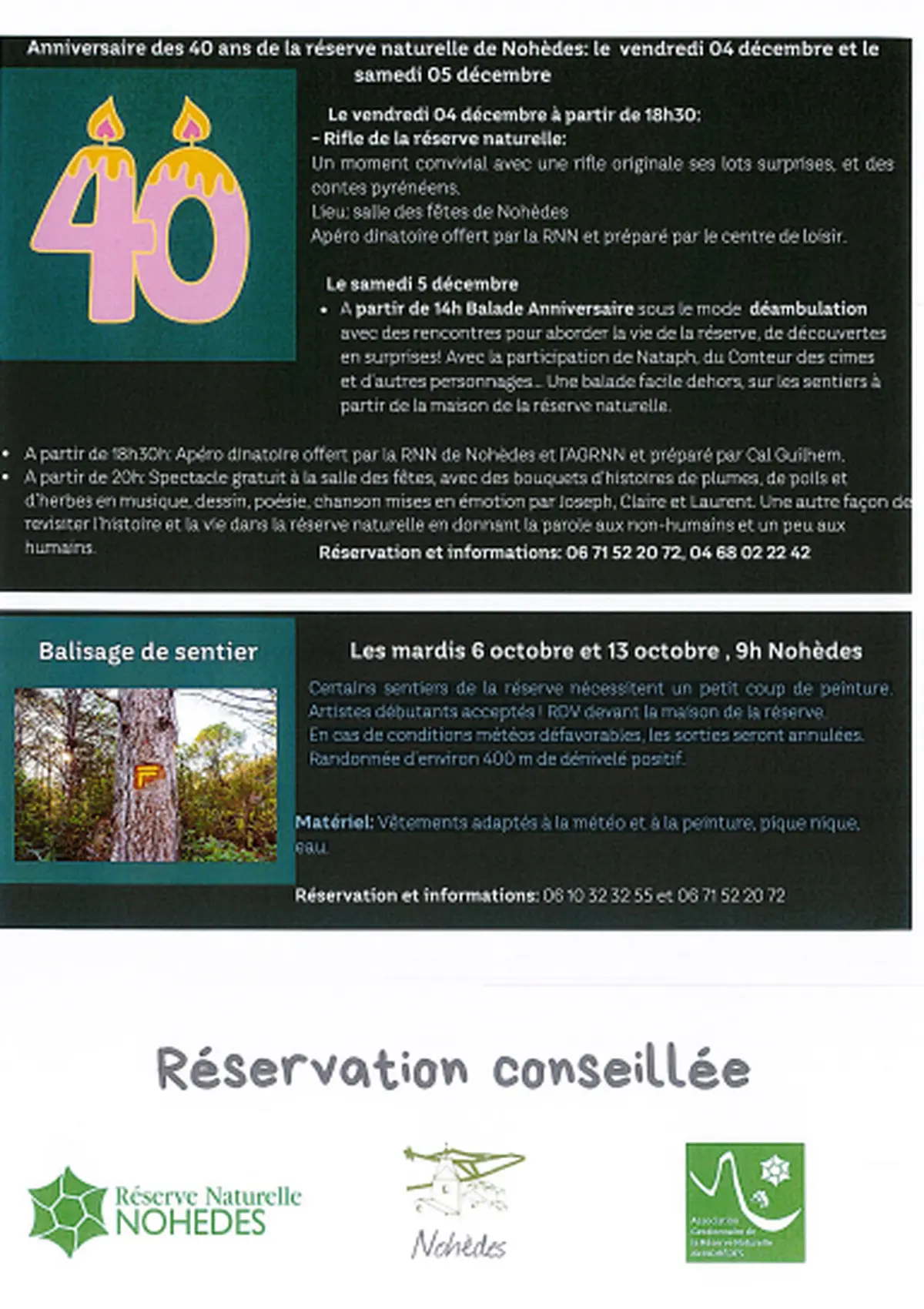Balisage De Sentier