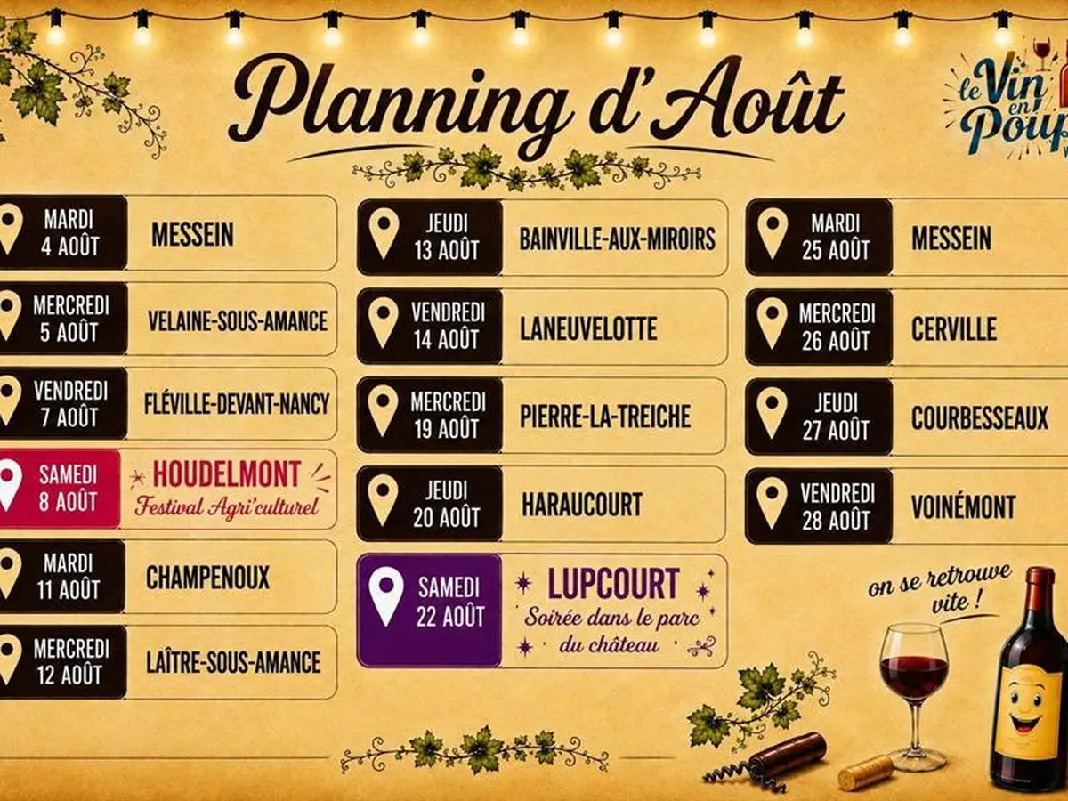 Bar à vin ambulant - Le vin en Poupe