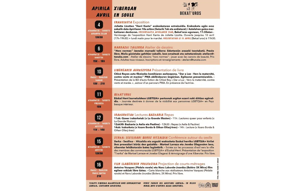 Bekat'uros : Exposition Harri Kanta