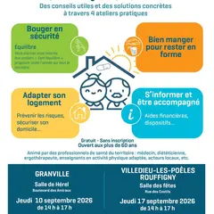Bien vivre chez soi le plus longtemps possible