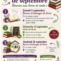 Bourse d'échange de livres