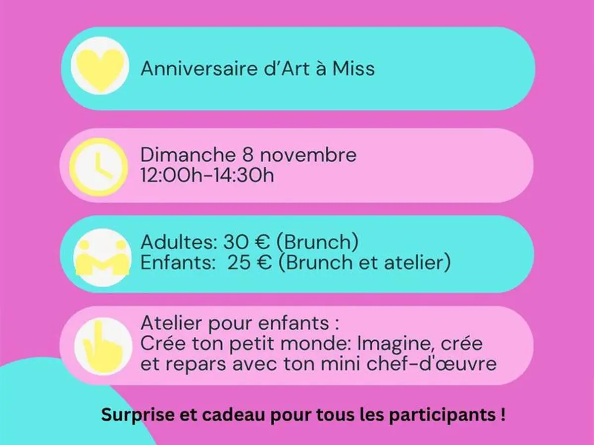 Brunch-Art - Anniversaire Art à Miss