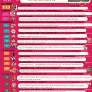 Brunch intergénérationnel