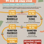 Ça bouge en bas de chez vous