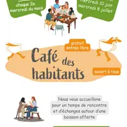 Café des habitants