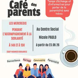 Café Parents au Centre Social de Figeac