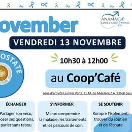 Café prostate