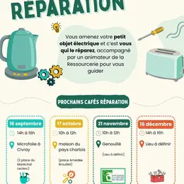 Café réparation