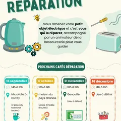 Café réparation