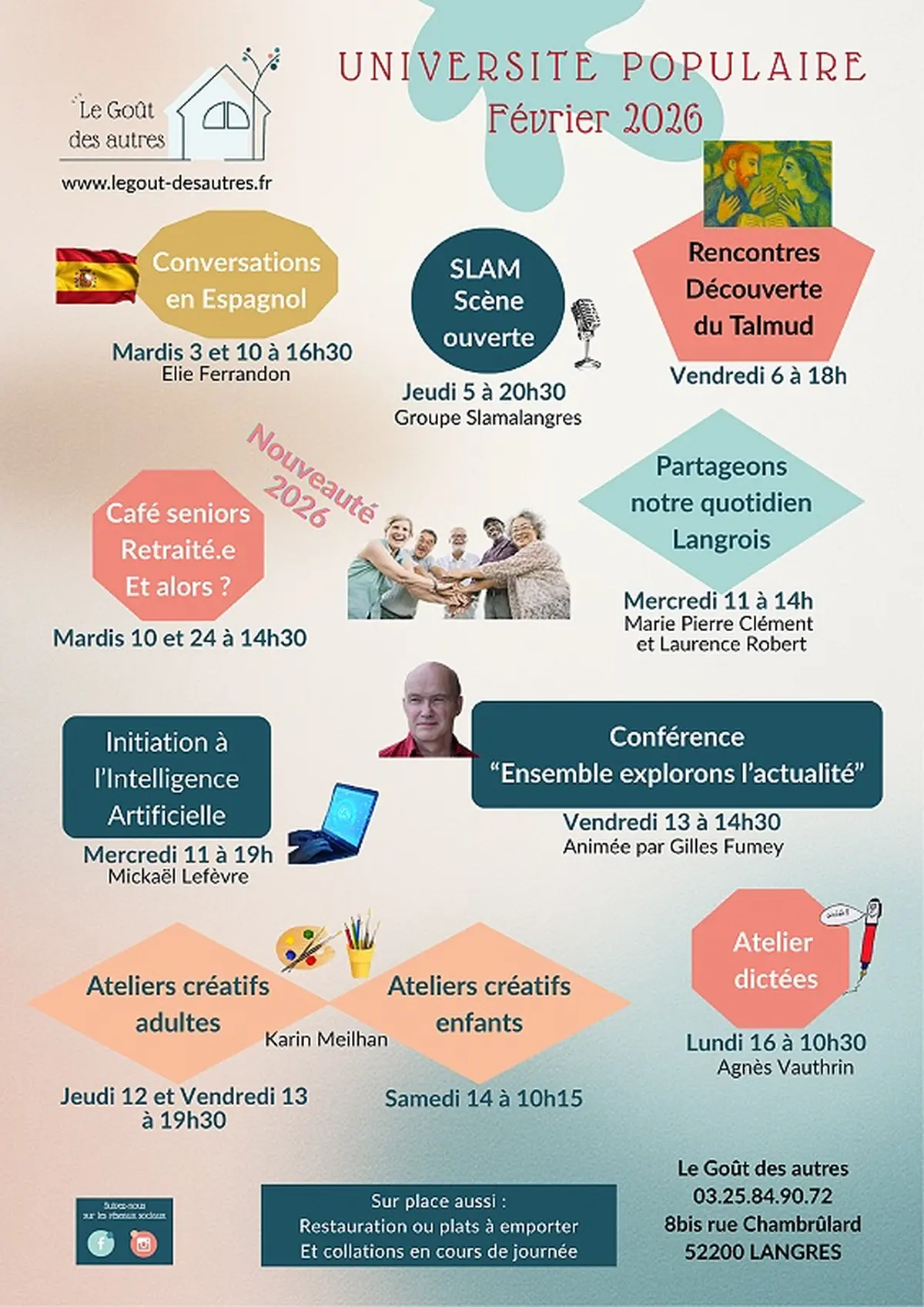 Café seniors - Retraité.e. Et alors ?