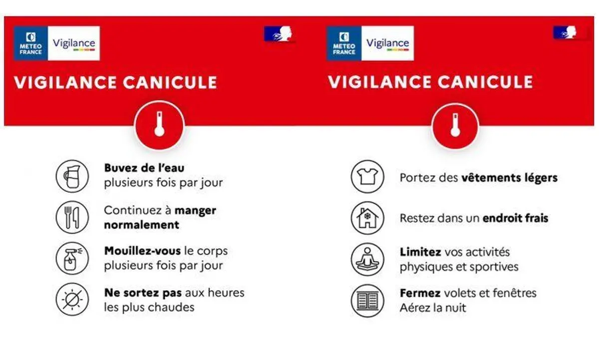 Canicule extrême dans les Vosges : voici les 2 lieux de fraîcheur gratuits ouverts à Vittel pour protéger les habitants les plus vulnérables
