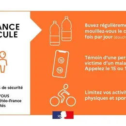 Canicule orange à Ajaccio : voici comment la ville protège les enfants dans ses 29 écoles depuis ce lundi