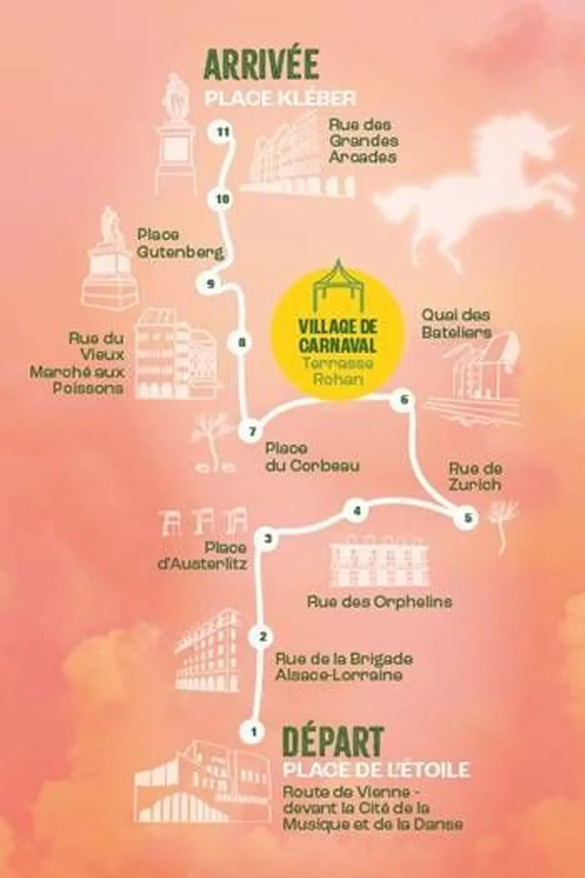 Le parcours du défilé 2026