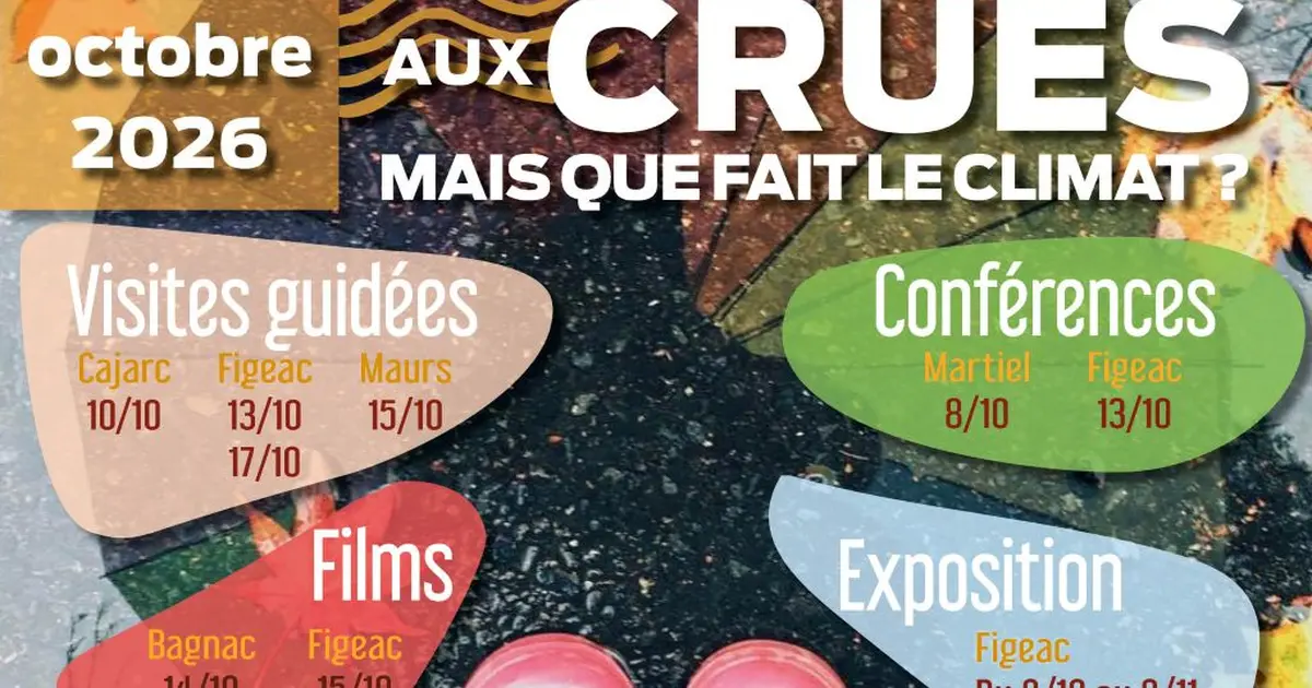 CéLot’omne ciné-débat à Figeac, Hydros : l’eau, le cycle de la vie