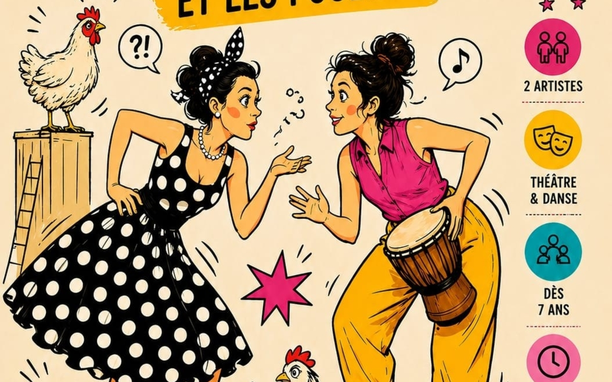 Exponentielle Dance Cie