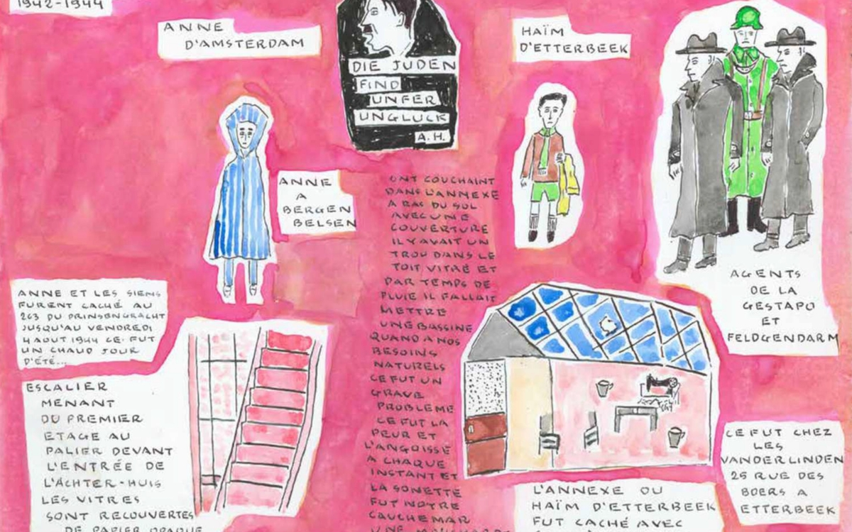 Chaïm Kaliksi, La Terreur, 1942-1944 – Anne d’Amsterdam - Haïm d'Etterbeek, 1997