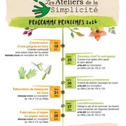 Chantier participatif : construction d'une pergola en bois