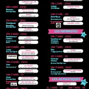 Chanton sous les pins