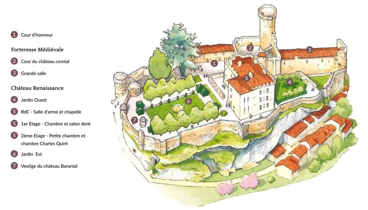 Château de Bourdeilles