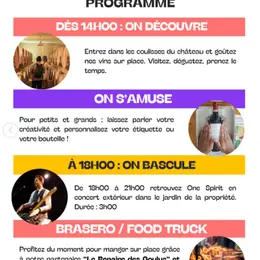Château Palais Cardinal : Apéro concert