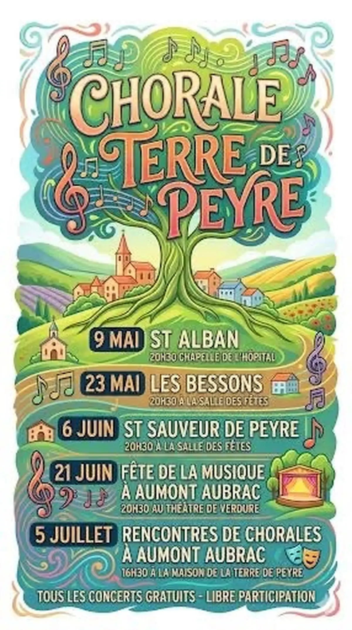 Chorale Terre De Peyre