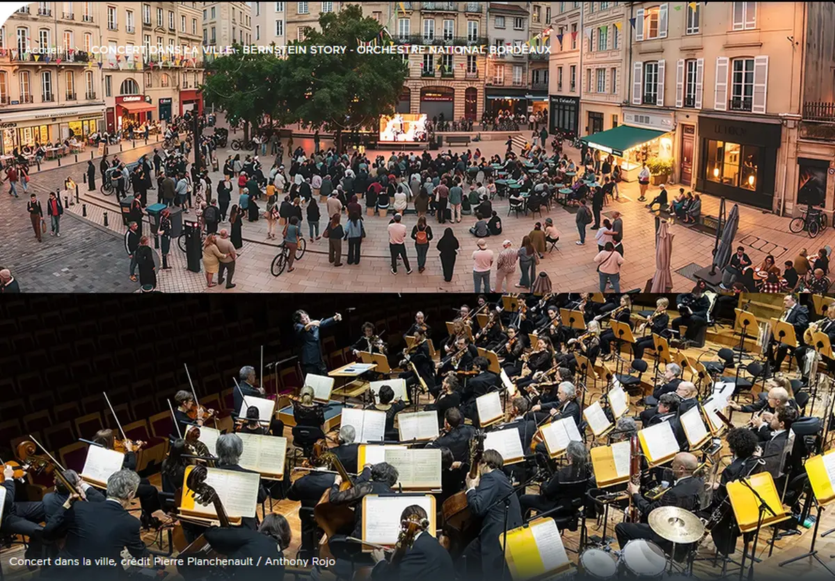 Ciné-concert : Concert dans la ville