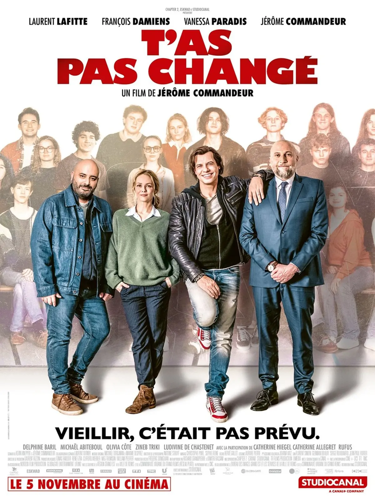 Ciné-goûter T'as pas changé
