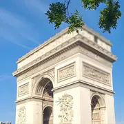 Circuit de visite de Paris