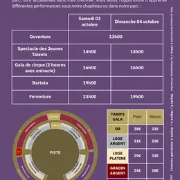 Cirko Galop - Festival du cirque et des arts équestres
