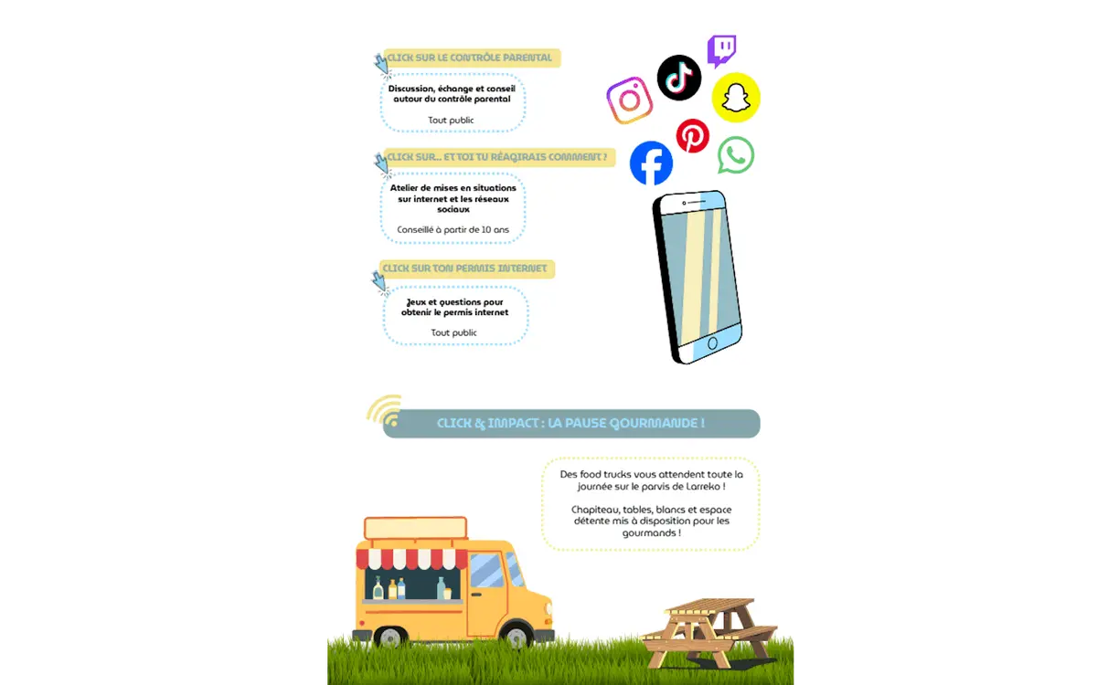Click & Impact, tous connectés !