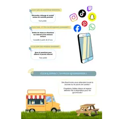 Click & Impact, tous connectés !