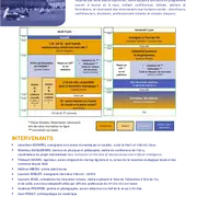 Colloque L'IA et nous : faire société à l’ère de l’IA